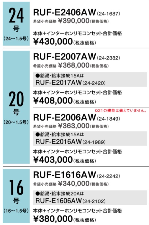 ガス給湯器の16号 号 24号の号数の違い 給湯器大辞典