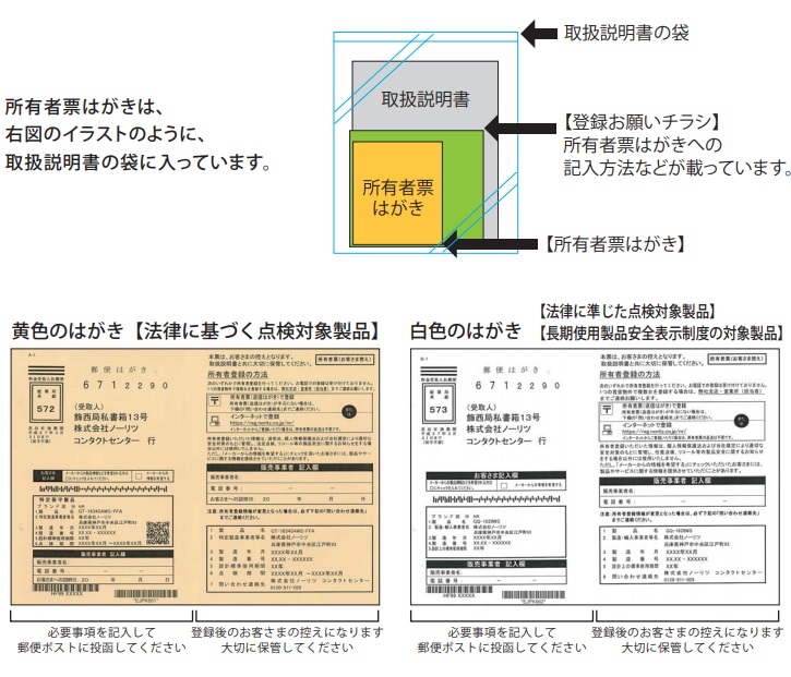 給湯器の所有者登録って必要 メリットは 給湯器大辞典