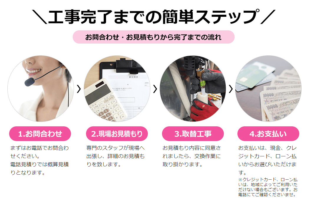 給湯器交換業者いえすと 関東 関西地区おすすめ 給湯器大辞典
